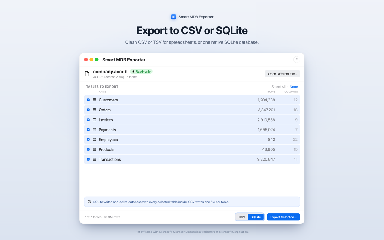 Export to CSV or a native SQLite database